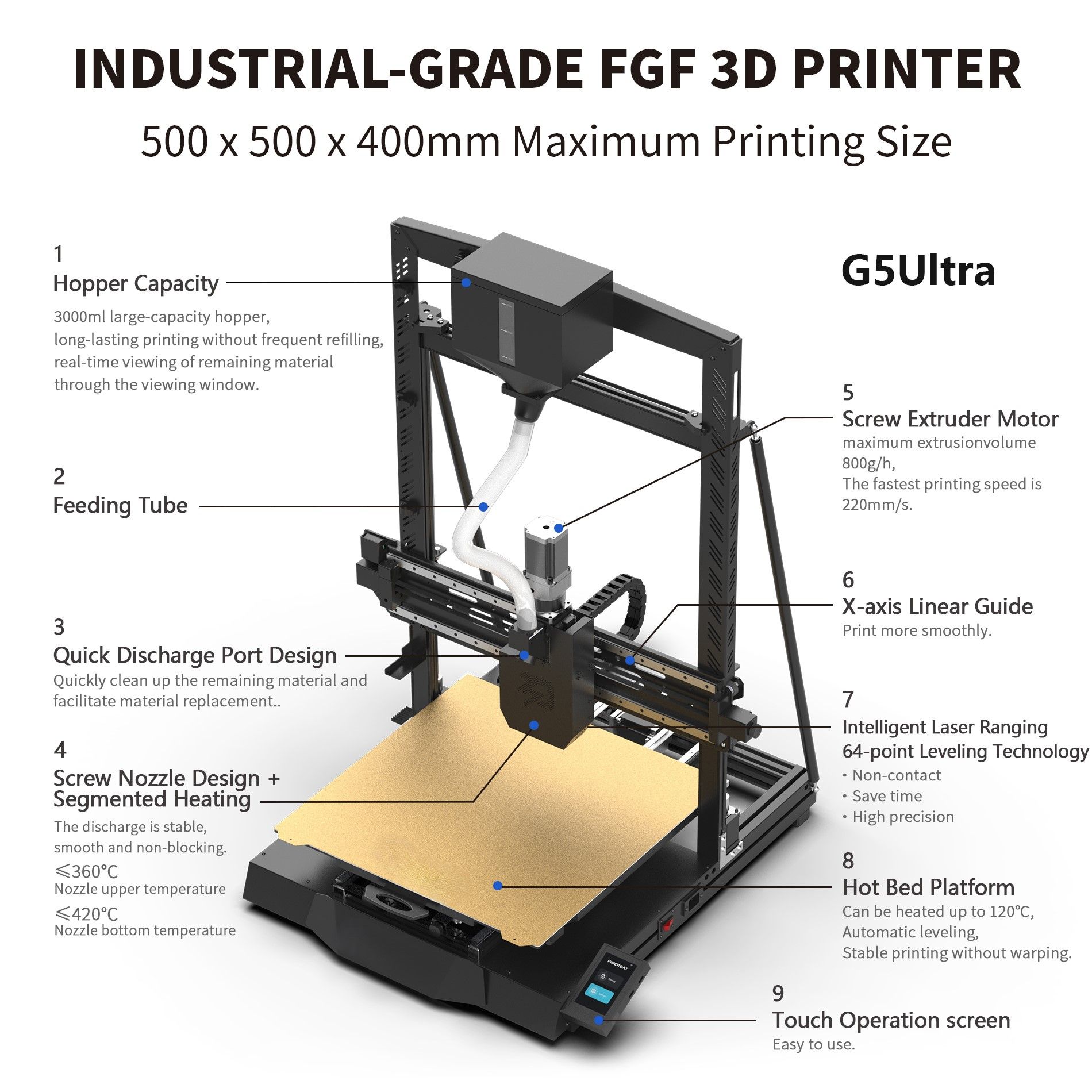 Tsingsley G5Ultra 3D printing
